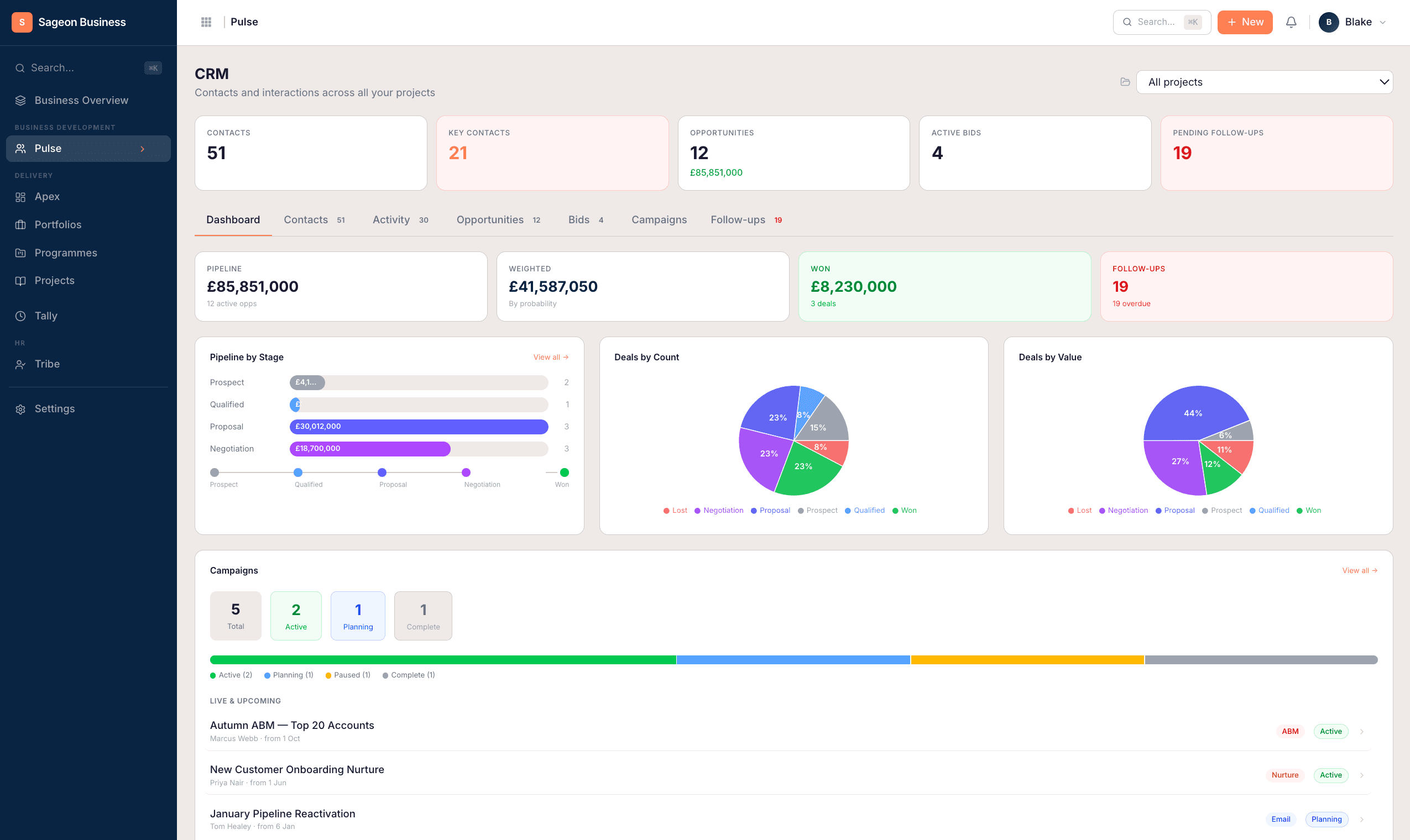 CRM Pulse dashboard with pipeline and campaigns